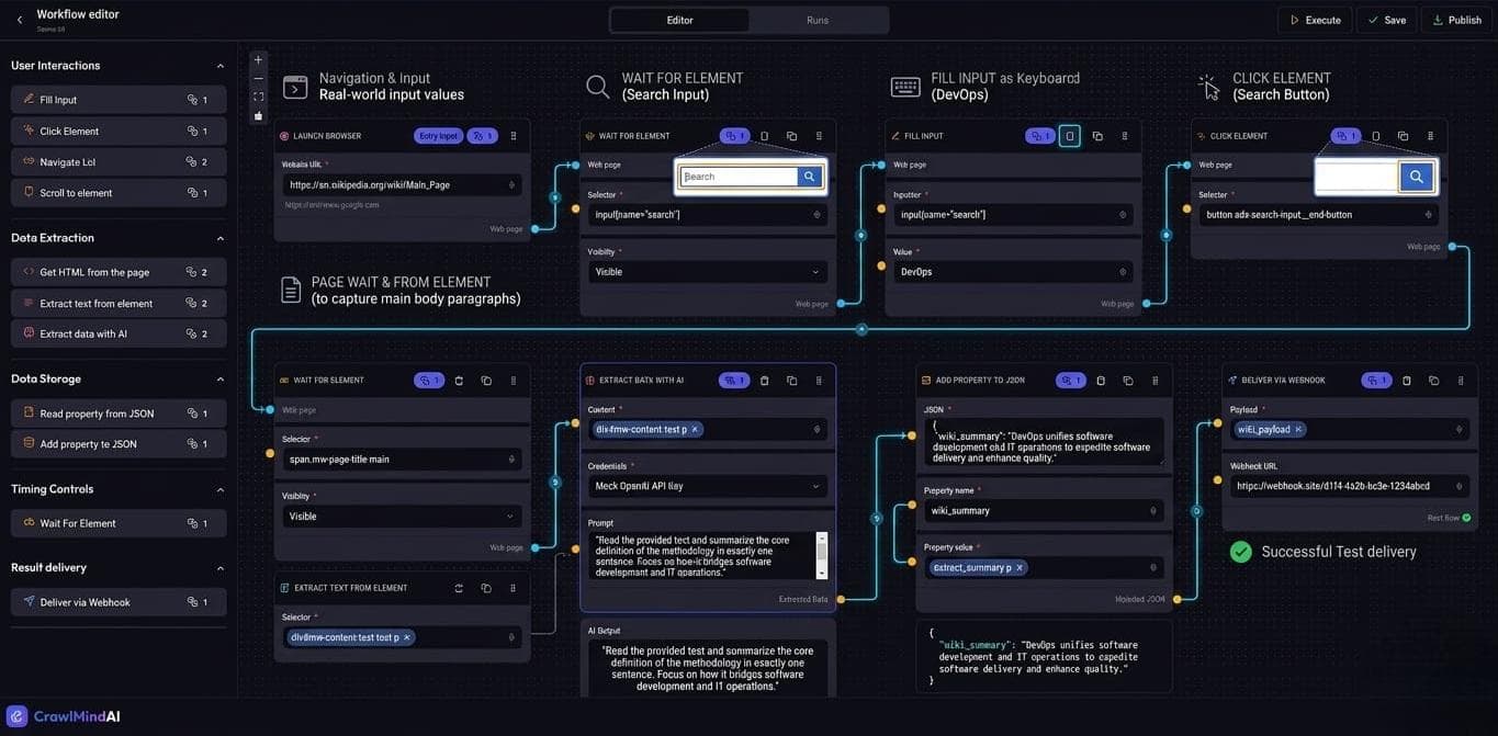 CrawlMindAI Visual Extraction Engine