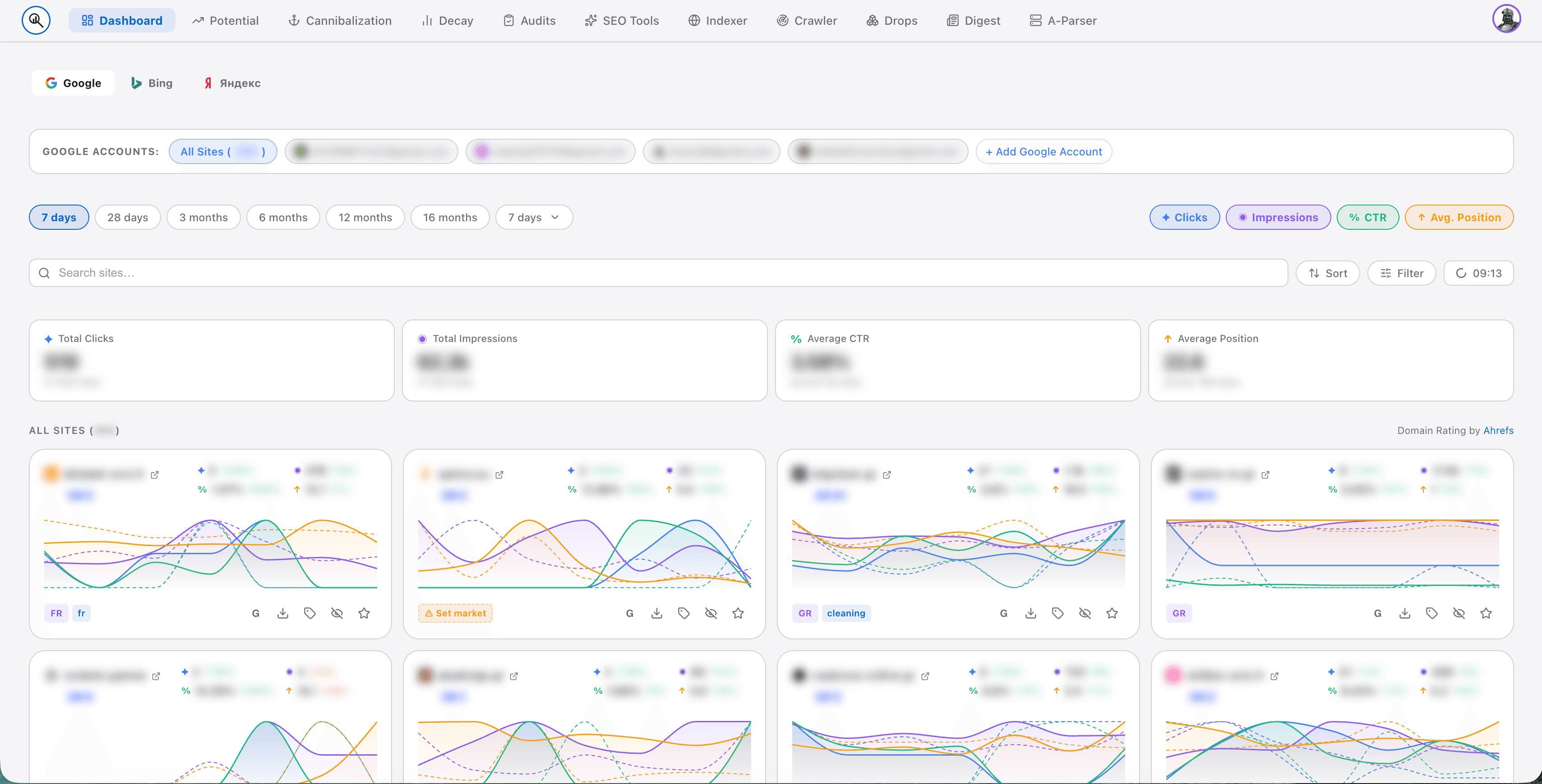 Google Search Console Performance Intelligence — RankTracker Cockpit